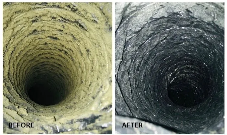 Residential HVAC air handler and ductwork